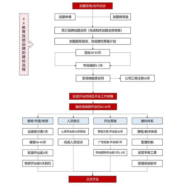 乐鱼app：餐饮业的六大题目（干货分享）(图1)