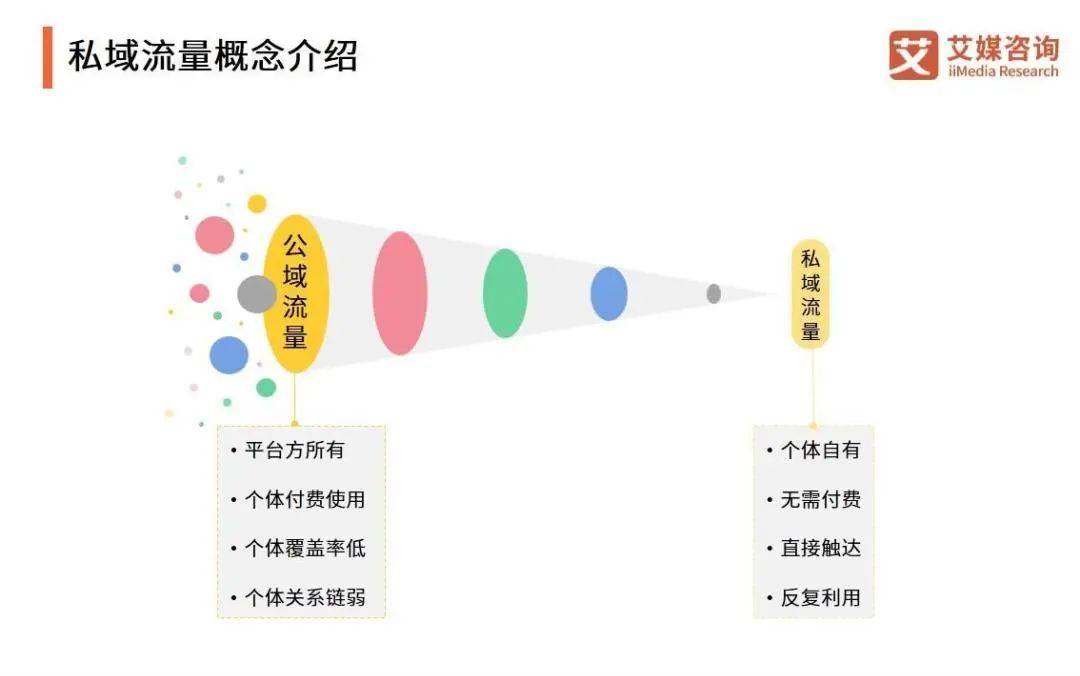 乐鱼app：2021中邦餐饮行业发扬趋向及判辨(图10)