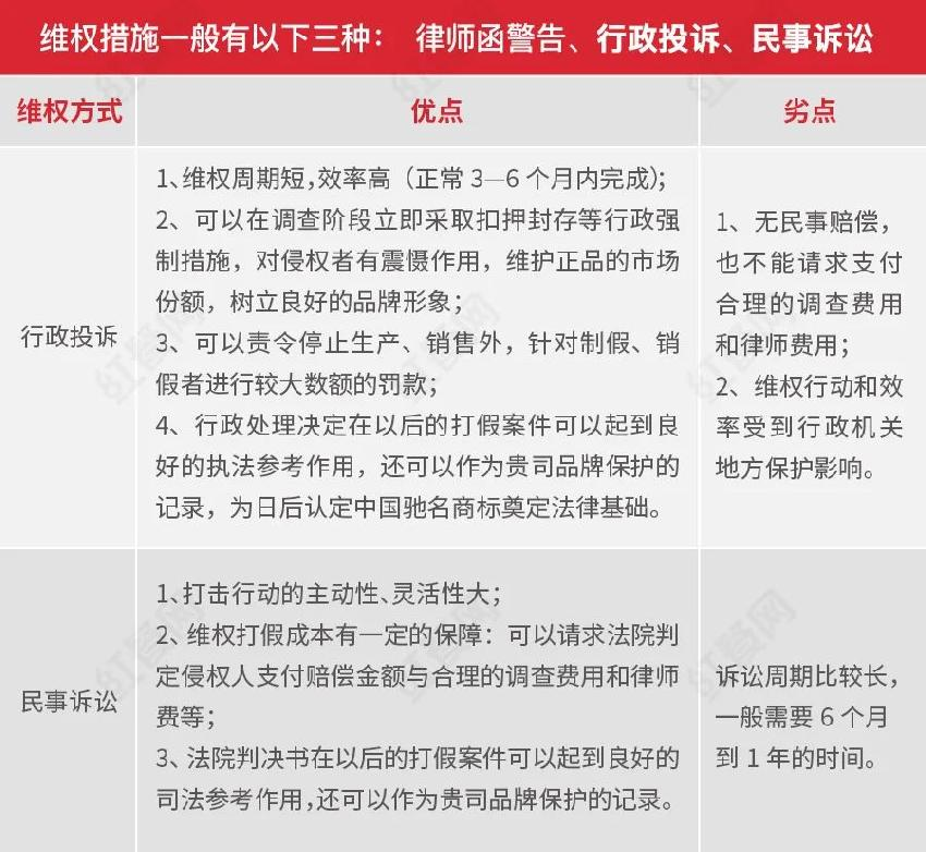 乐鱼app：最高判十年！餐饮人再吃盗窟饭就要晦气了(图2)