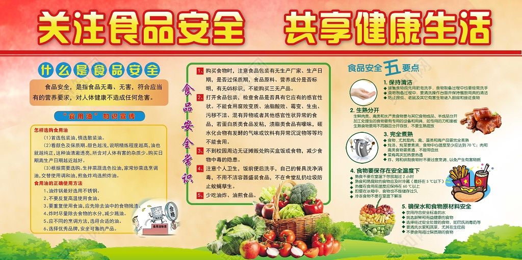 乐鱼app：《餐饮学问》做餐饮必必要懂得十五个重心餐饮培训学问拘束学问