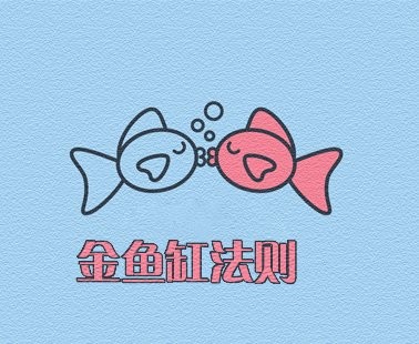 乐鱼app：创业筹备有诀窍6则能让赢利变得更简易(图5)