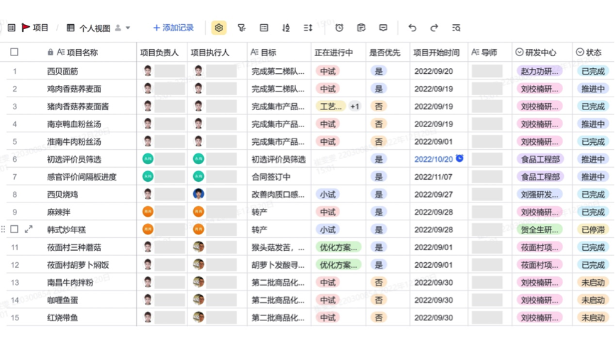 乐鱼app：餐饮业苏醒回暖数字化转型步骤加快(图2)