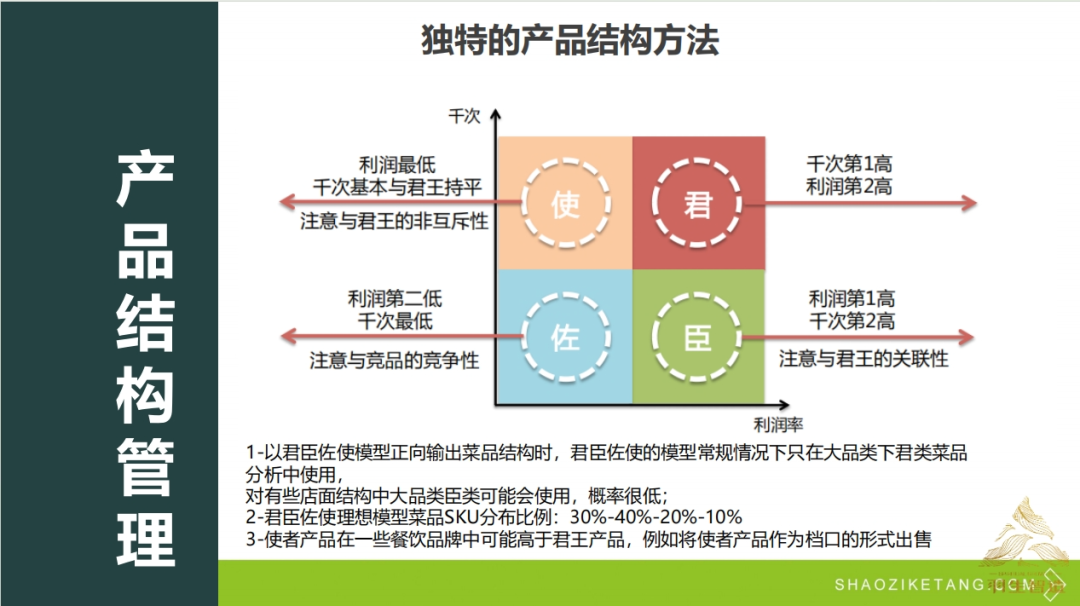 乐鱼app：餐饮新营销专题日（重庆站）：集聚业界精英共探餐饮营销之道(图9)