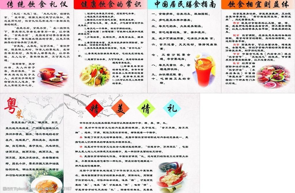 乐鱼app：饮食礼节学问