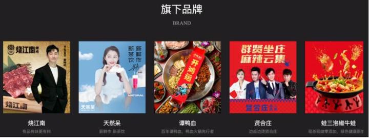 乐鱼app：明星簇拥开店为何“翻车”一片？(图6)